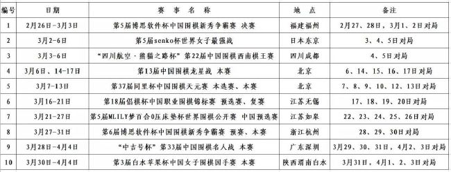 豪华;土味应援诚意满满 ;宇宙好兄弟沈腾隔空喊话豪华CV！豪华阵容打造顶级体验 两大影帝飙戏火花四射豪华阵容实力派云集 帝国群像引全民期待好啊，什么样的？好的导演才能调教出演员真实的潜力所以龙旭的这种改变，首先要感谢自己是导演